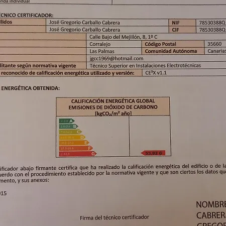 Estudio Coriandolo Wifi Fibra Corralejo